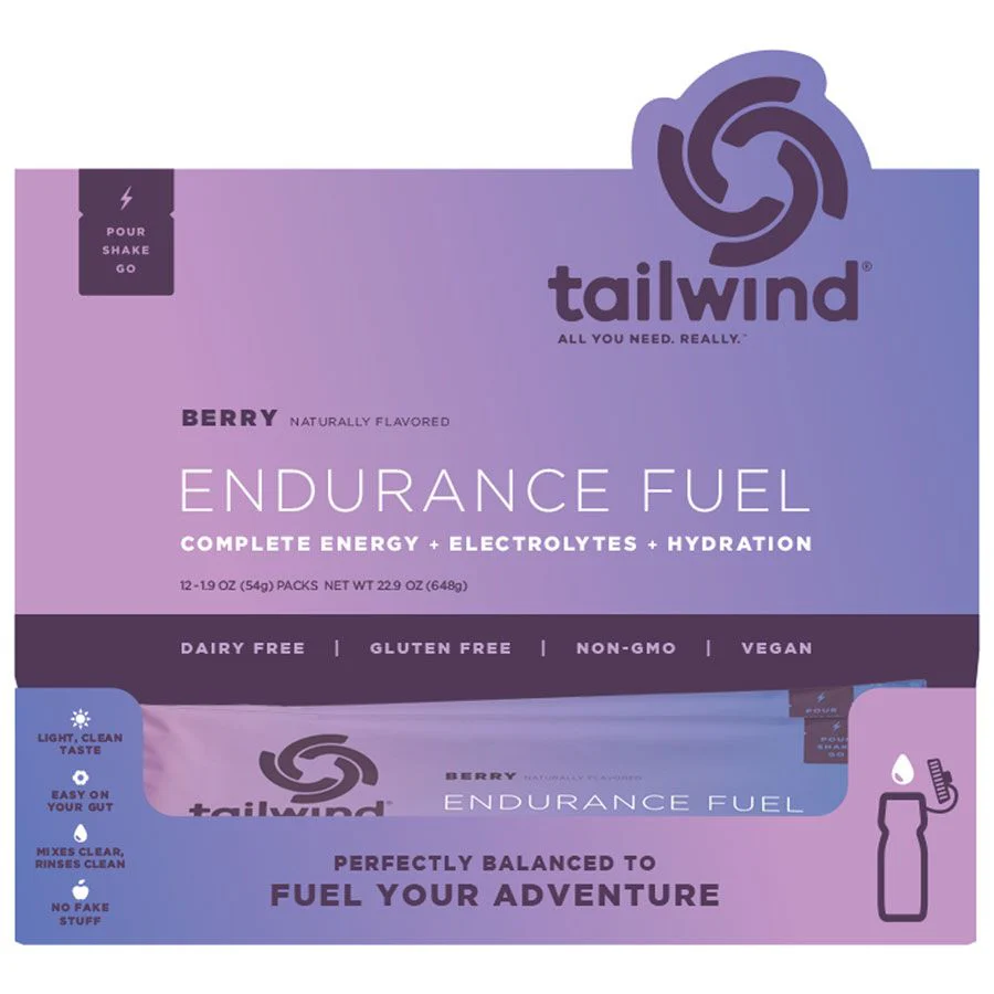 Endurance Fuel - Image 14