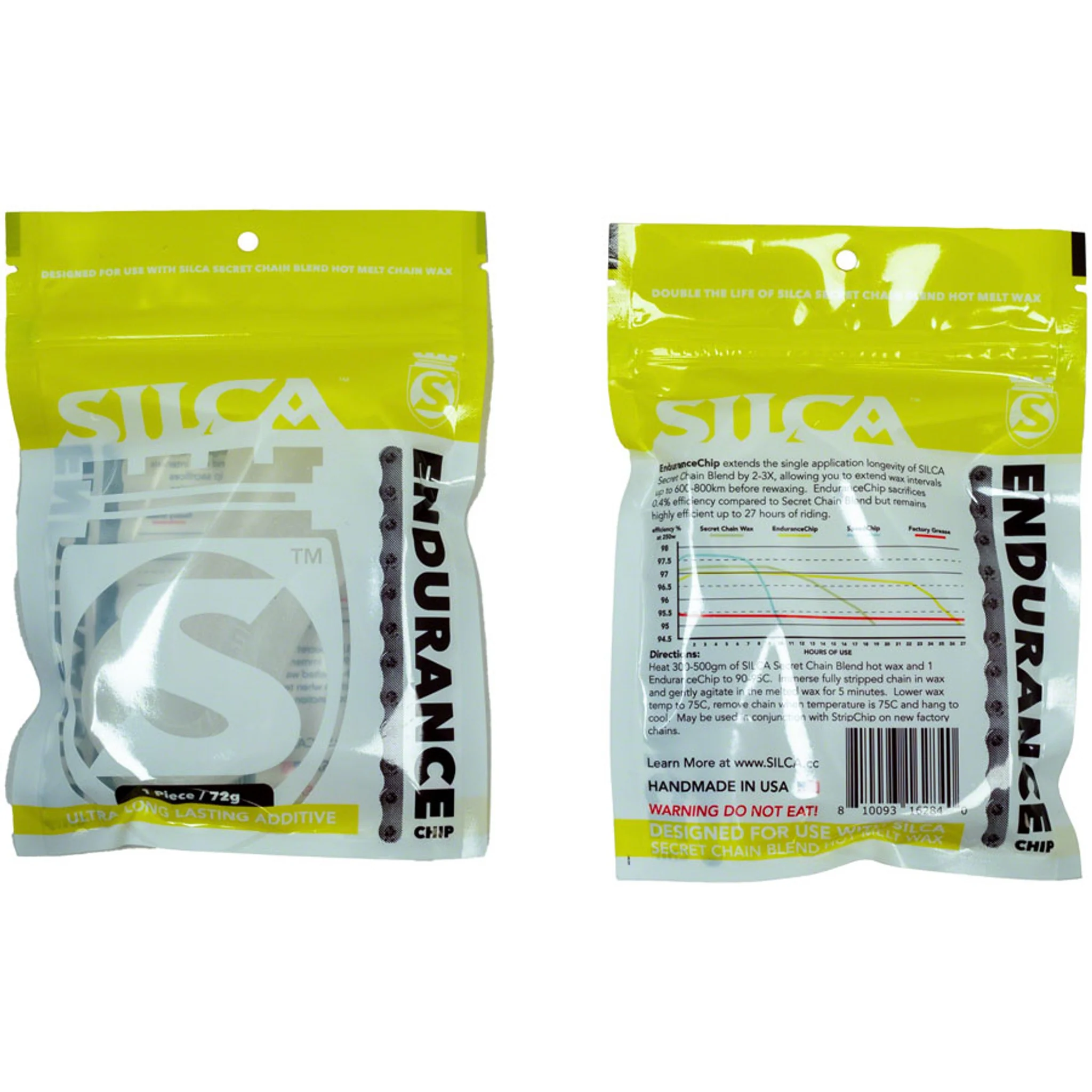 Endurance Wax Additive - Image 2
