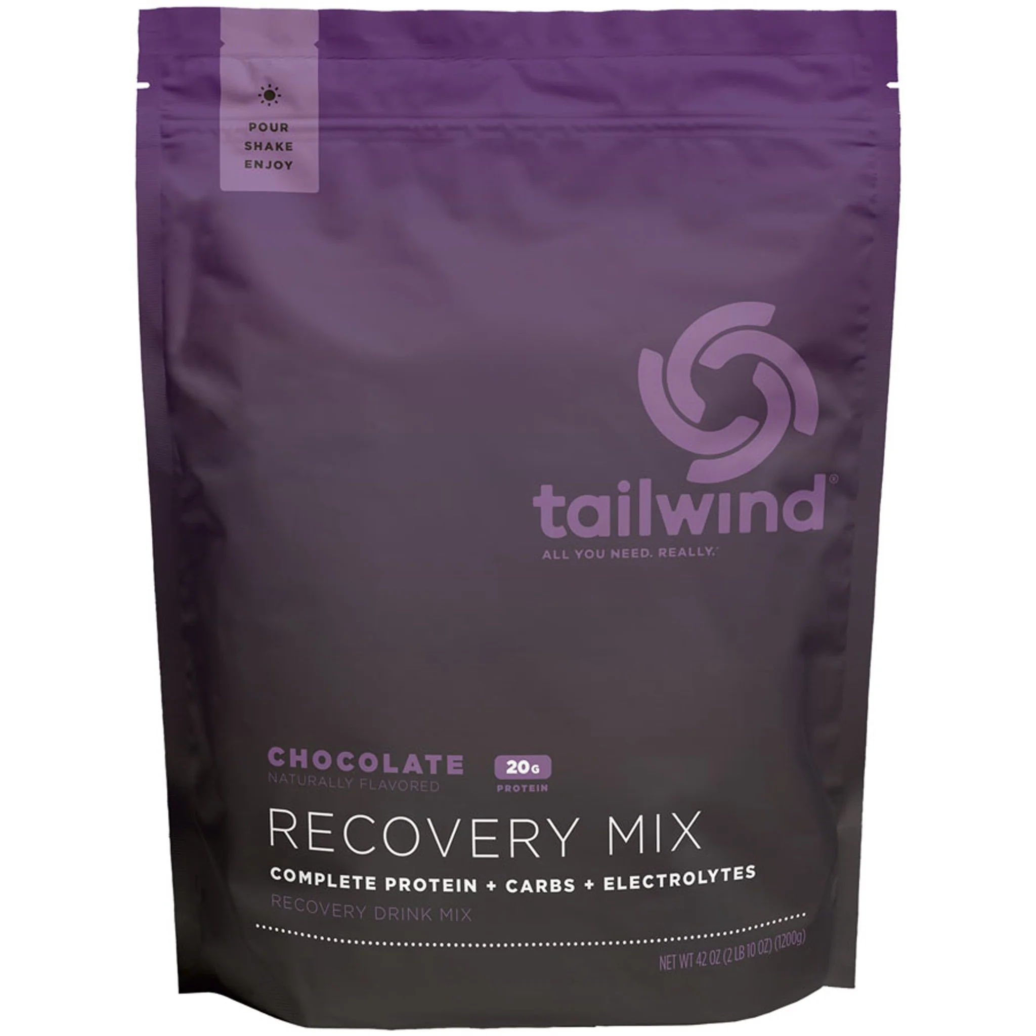 Recovery Mix - Image 3