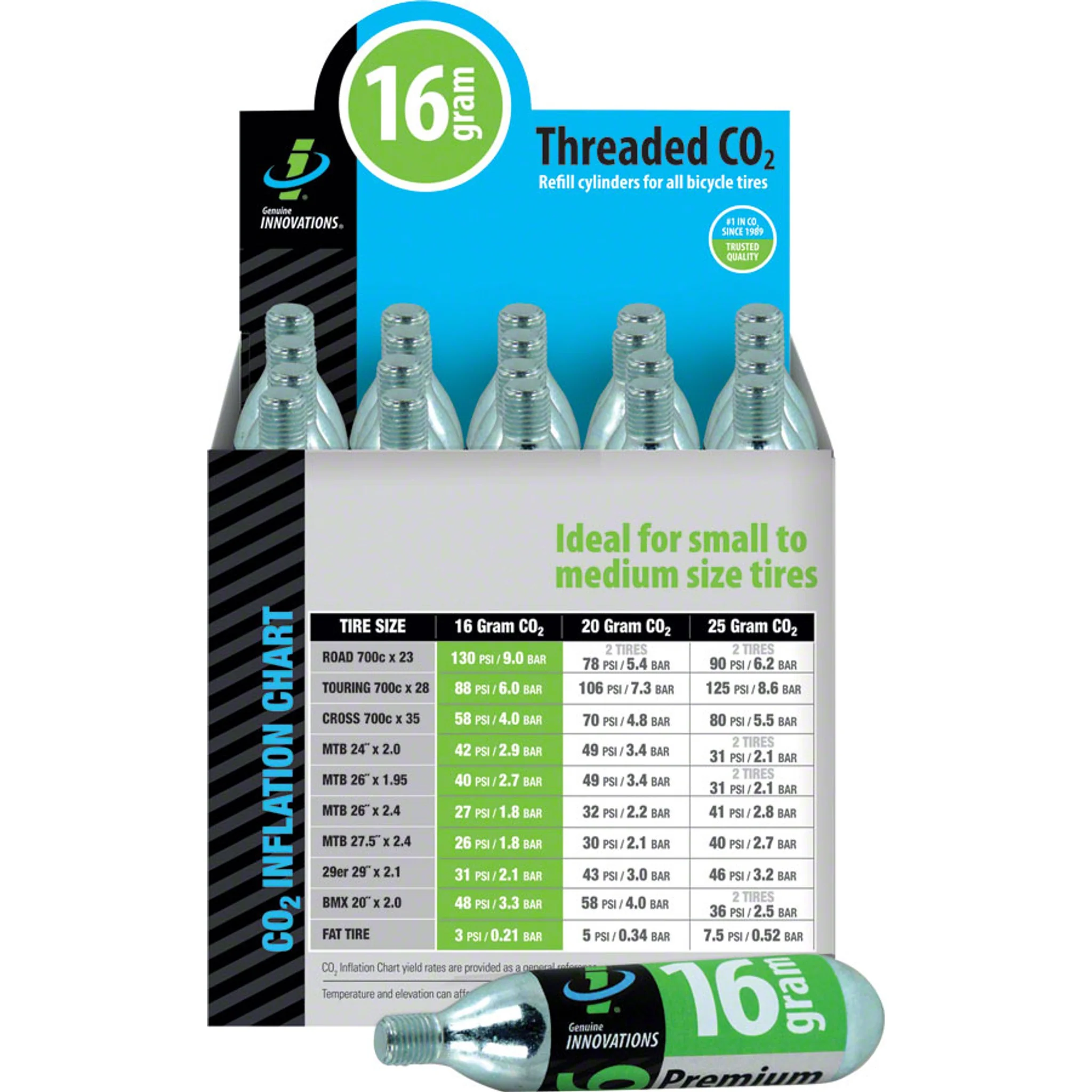 Threaded CO2 Cartridges - Image 3